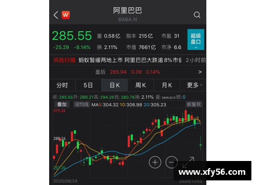 亚娱体育标普500指数创历史新高刺激美股收盘涨逾1%分析人士：比特币等数字货币迎来爆发
