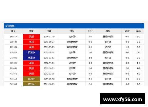 亚娱体育官网足球评级卡球星卡的收藏价值与市场趋势全面解析 - 副本