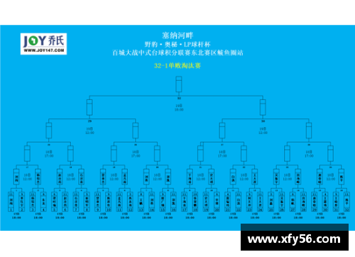 亚娱体育官网大连人客场逆转对手，展现士气和团队力量